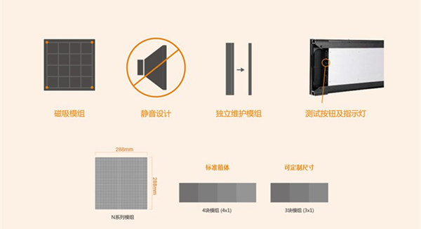 户内平板N系列 N2.5/N3/N4/N5